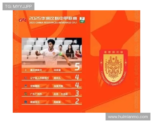 2025赛季中甲球队排名与2024赛季排名全面对比分析